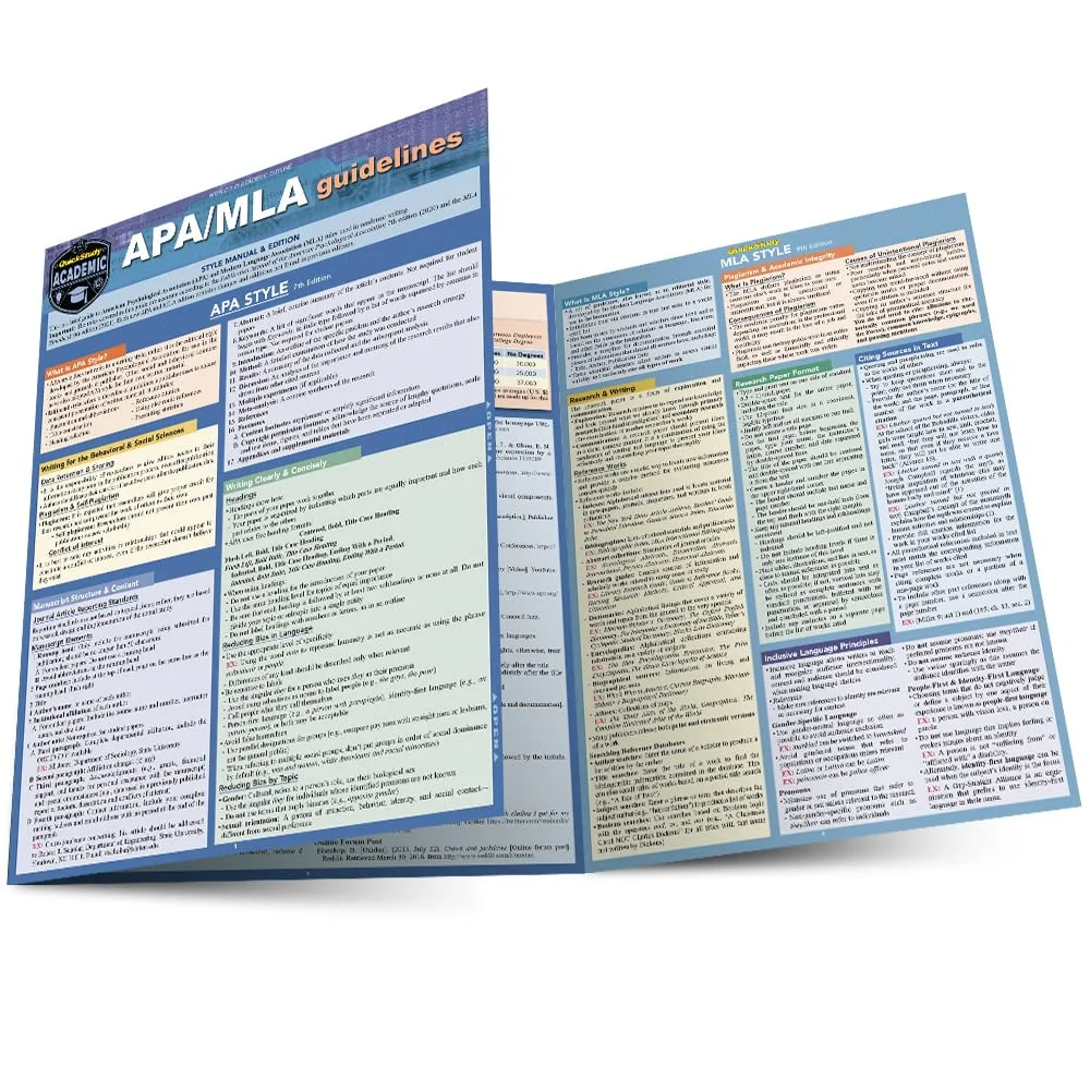 APA/MLA Guidelines - 7th/9th Editions Style Reference for Writing A QuickStudy Laminated Guide