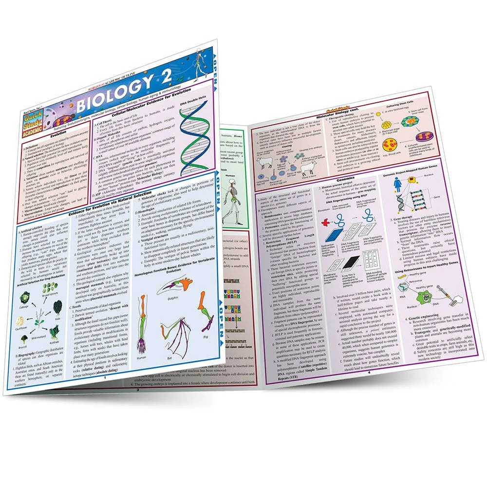 Biology 2