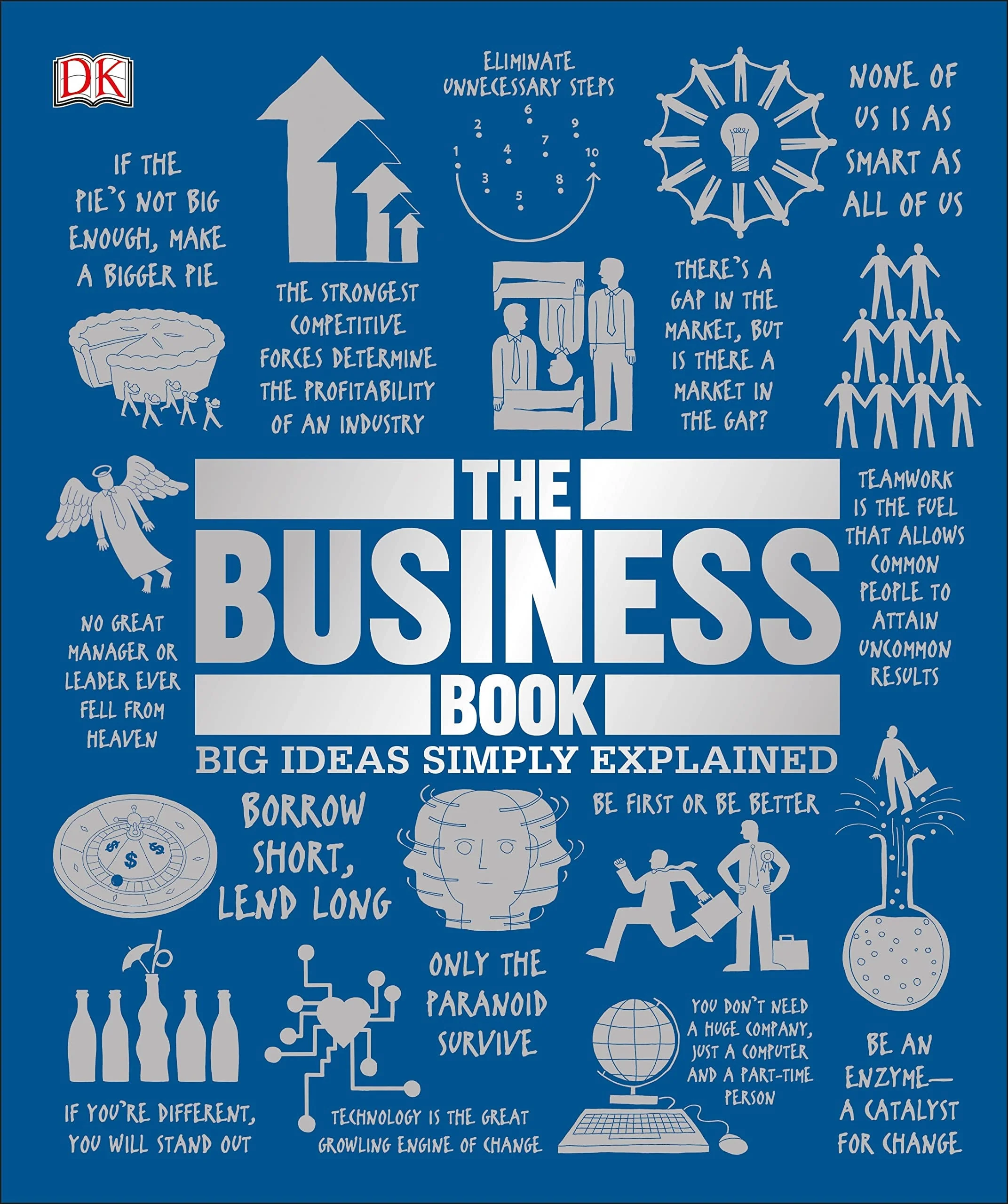 The Business Book Big Ideas Simply Explained