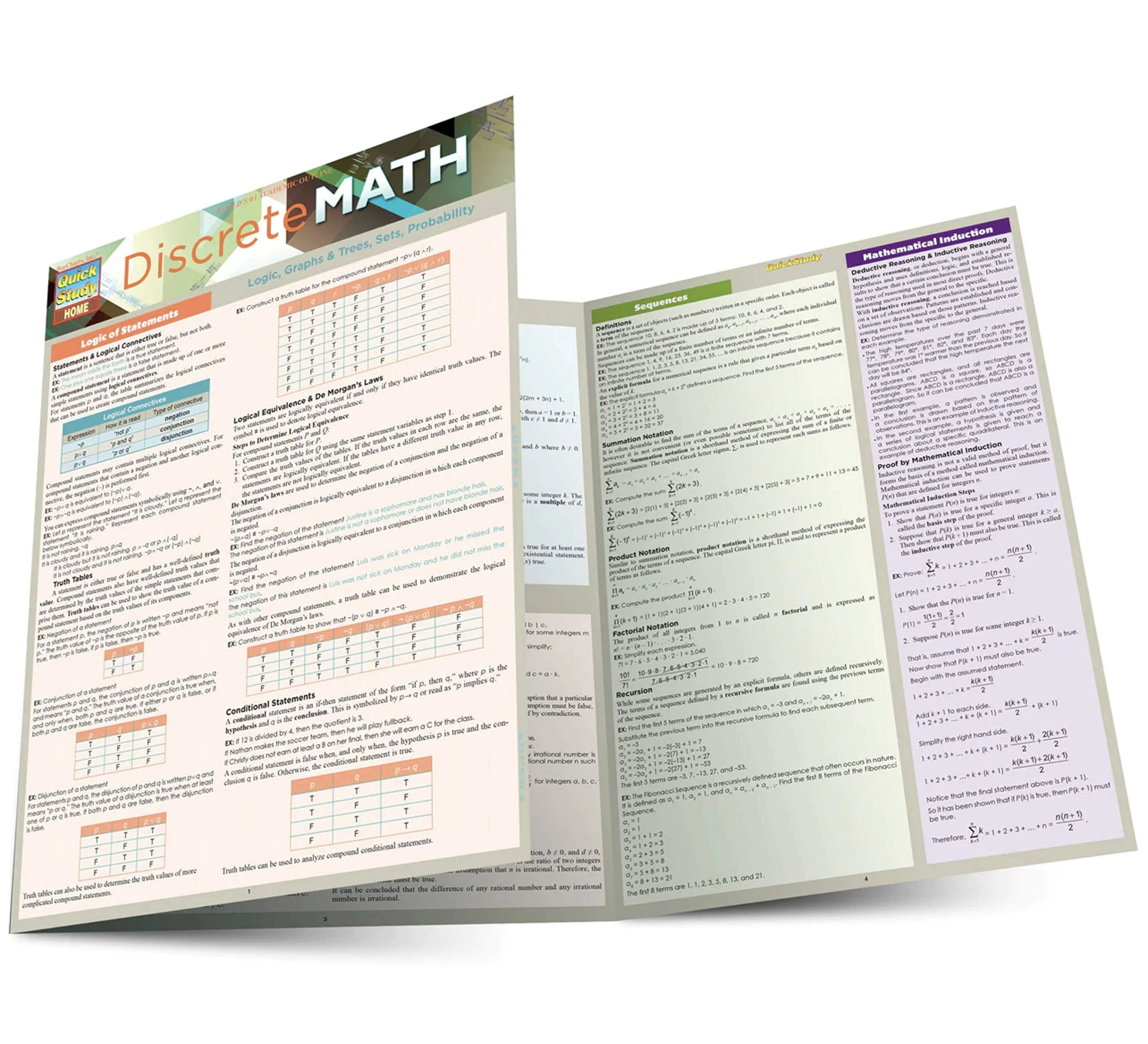 Discrete Mathematics QuickStudy Laminated Reference Guide