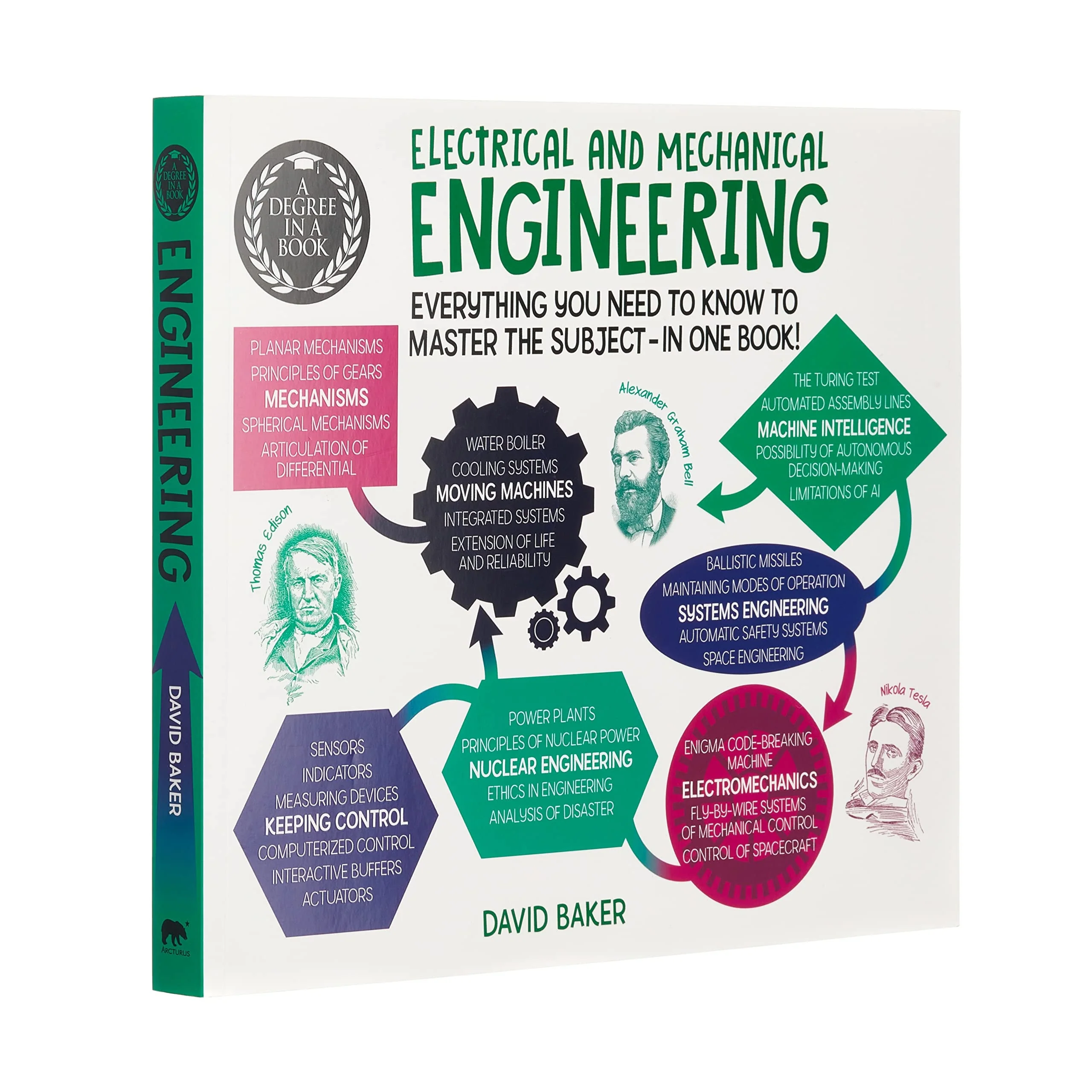 A Degree in a Book: Electrical and Mechanical Engineering Everything You Need to Know to Master the Subject - In One Book!
