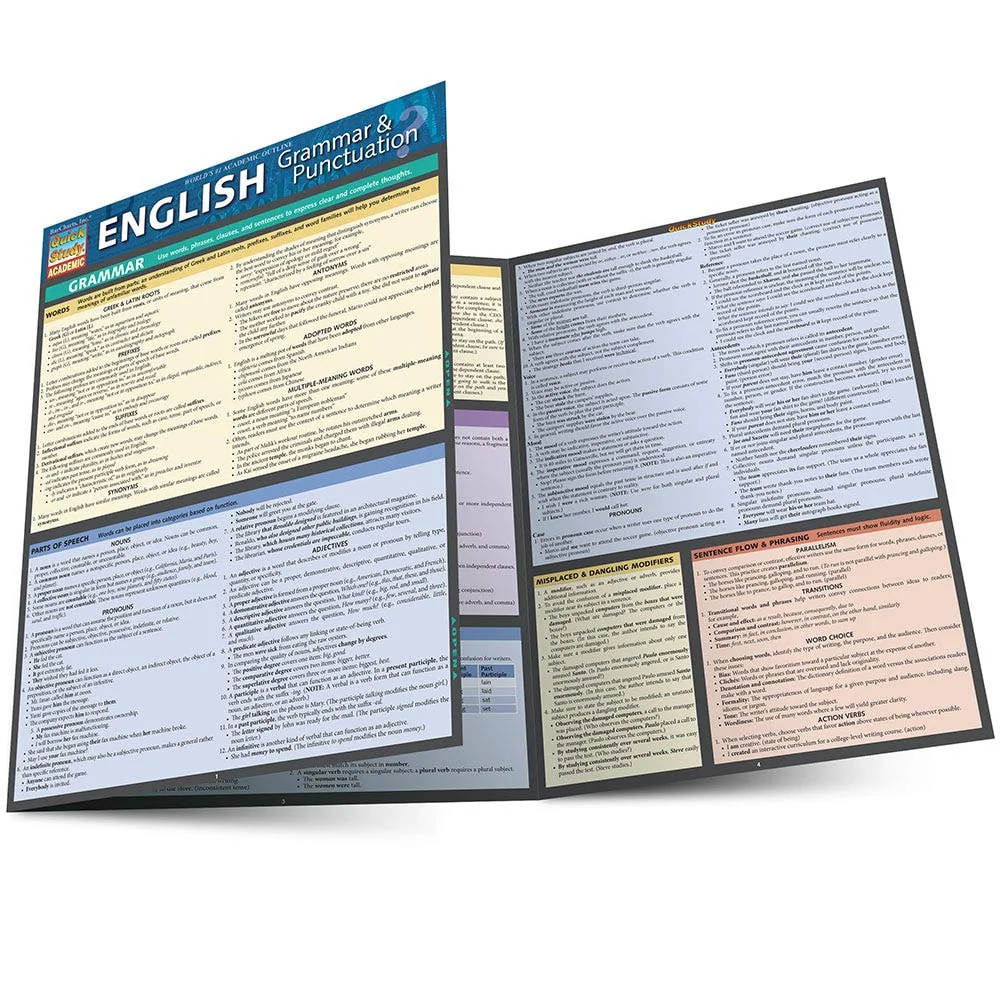 English Grammar & Punctuation