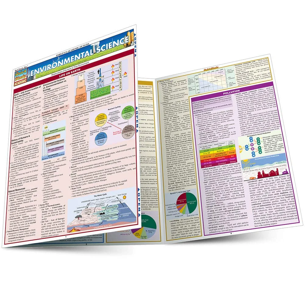 Environmental Science