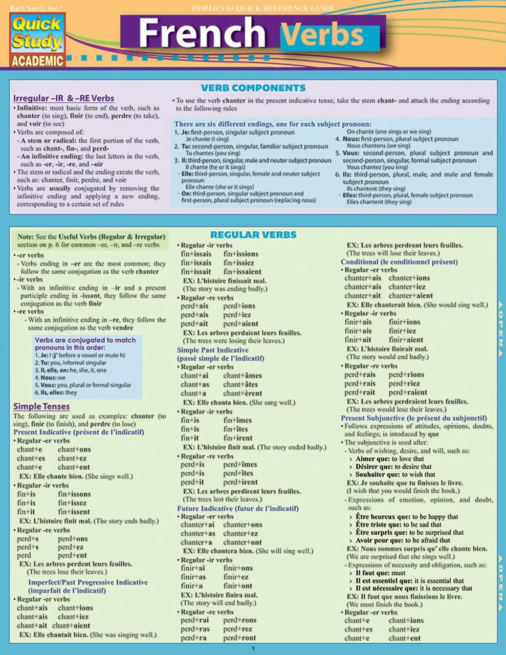 French Verbs QuickStudy Laminated Reference Guide