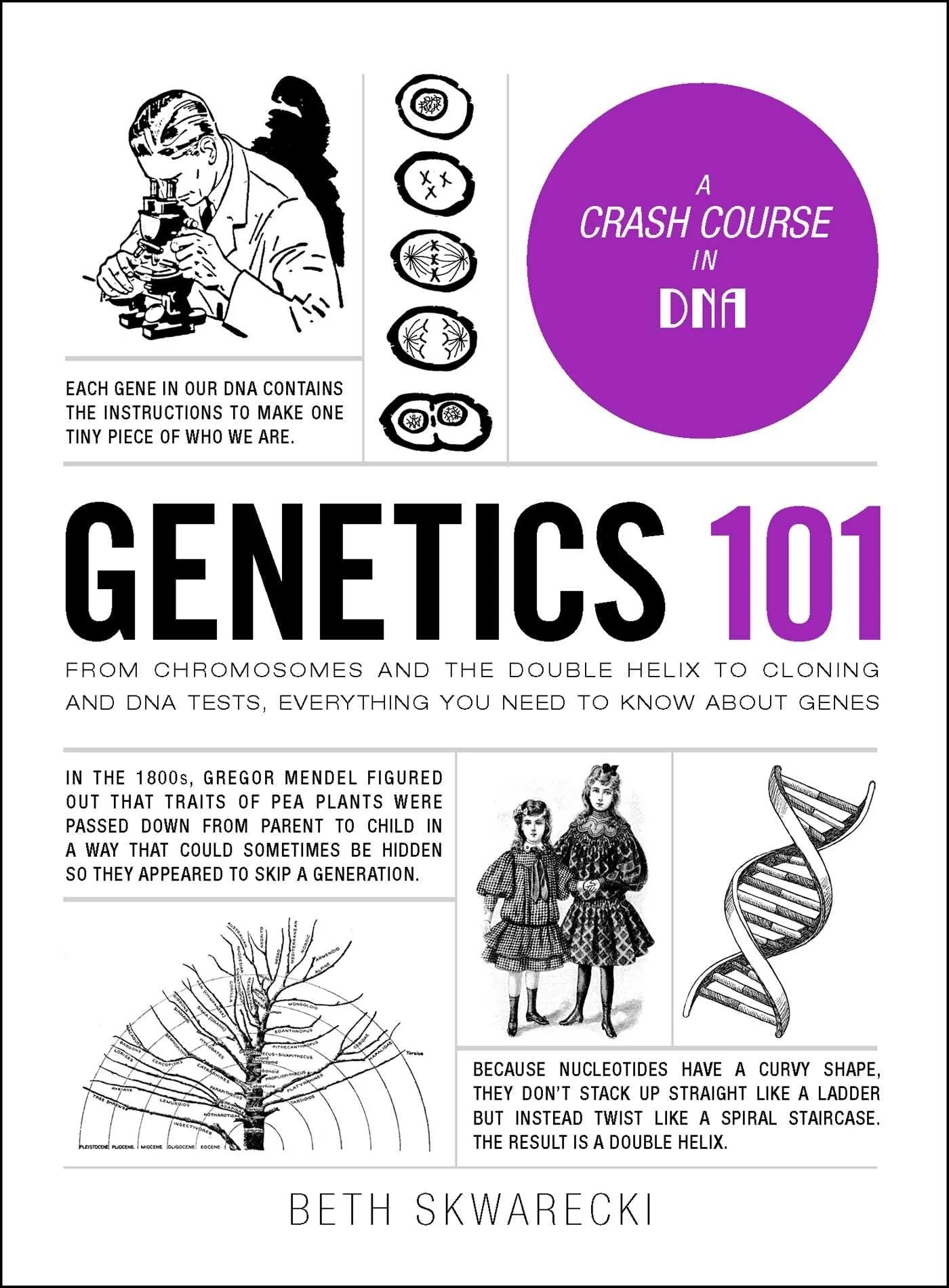 Genetics 101 From Chromosomes and the Double Helix to Cloning and DNA Tests, Everything You Need to Know about Genes