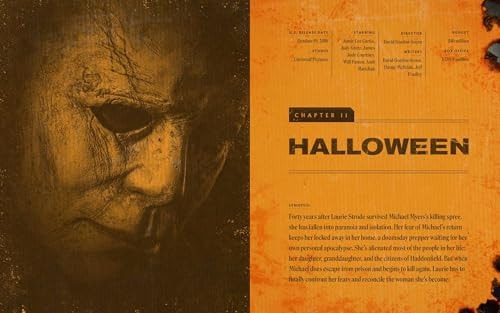 Horror's New Wave 15 Years of Blumhouse