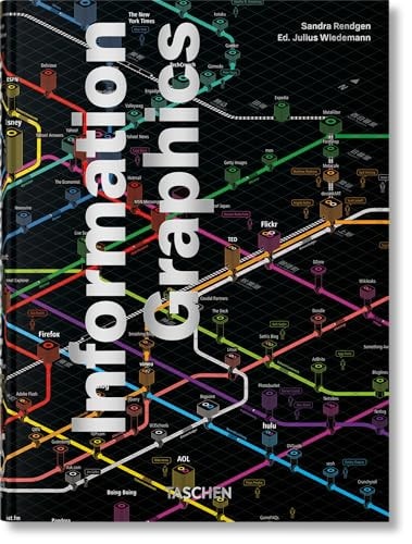 Information Graphics. 45th Ed