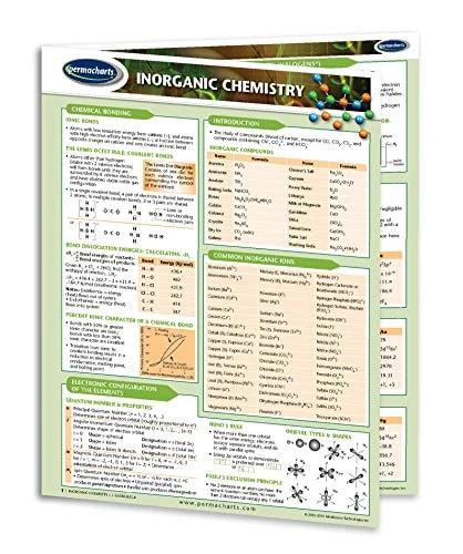 Inorganic Chemistry