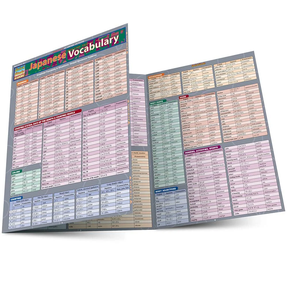 Japanese Vocabulary Laminated Reference Guide (QuickStudy Academic)
