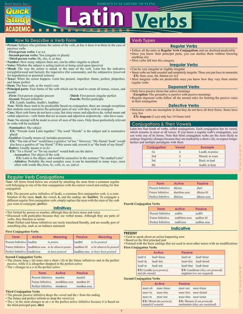 Latin Verbs QuickStudy Laminated Reference Guide