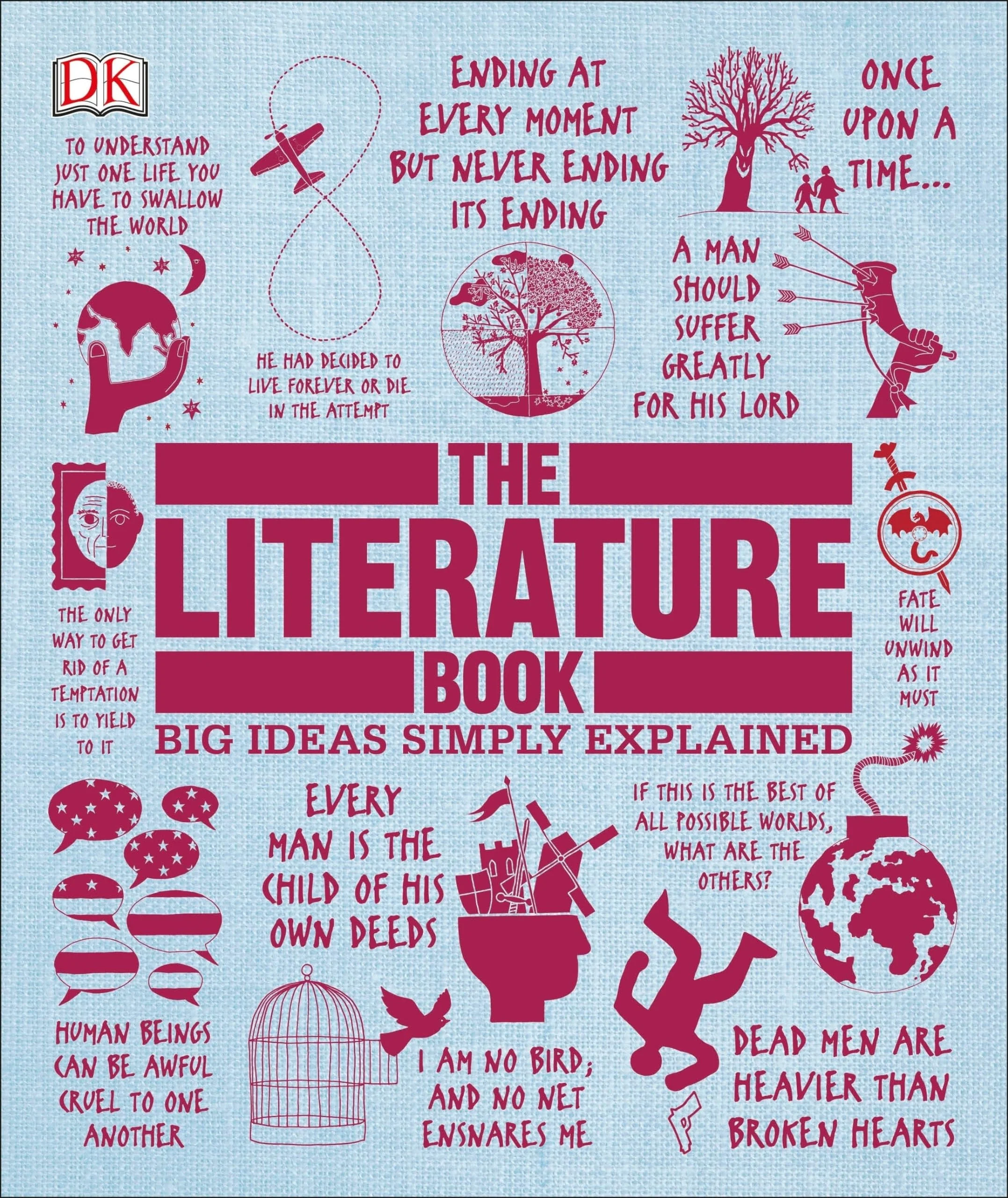 The Literature Book Big Ideas Simply Explained