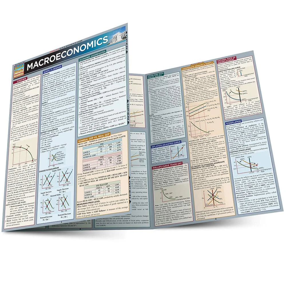 Macroeconomics QuickStudy Laminated Reference Guide