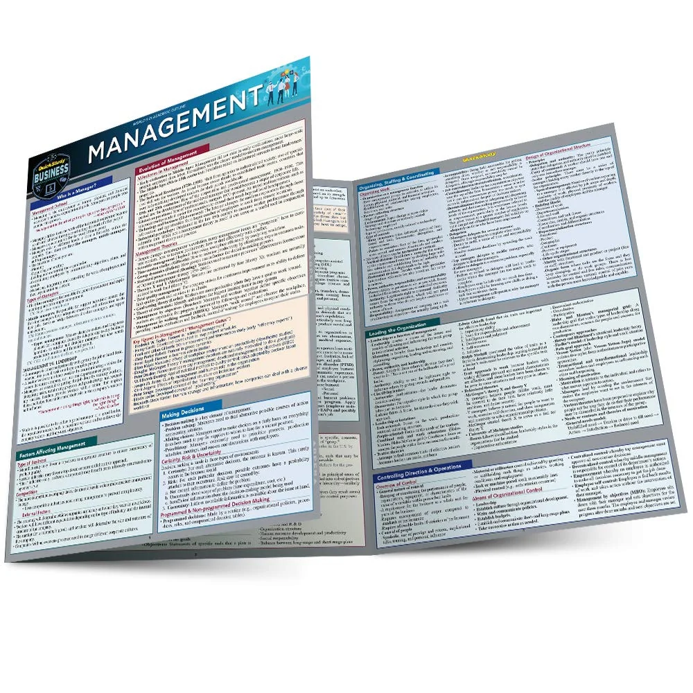 Management A QuickStudy Laminated Reference Guide