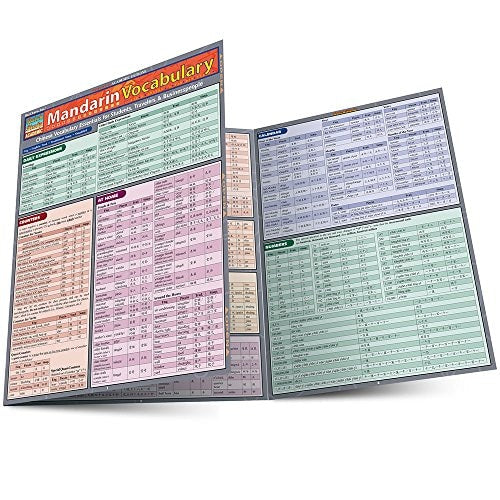 Mandarin Vocabulary QuickStudy Laminated Reference Guide