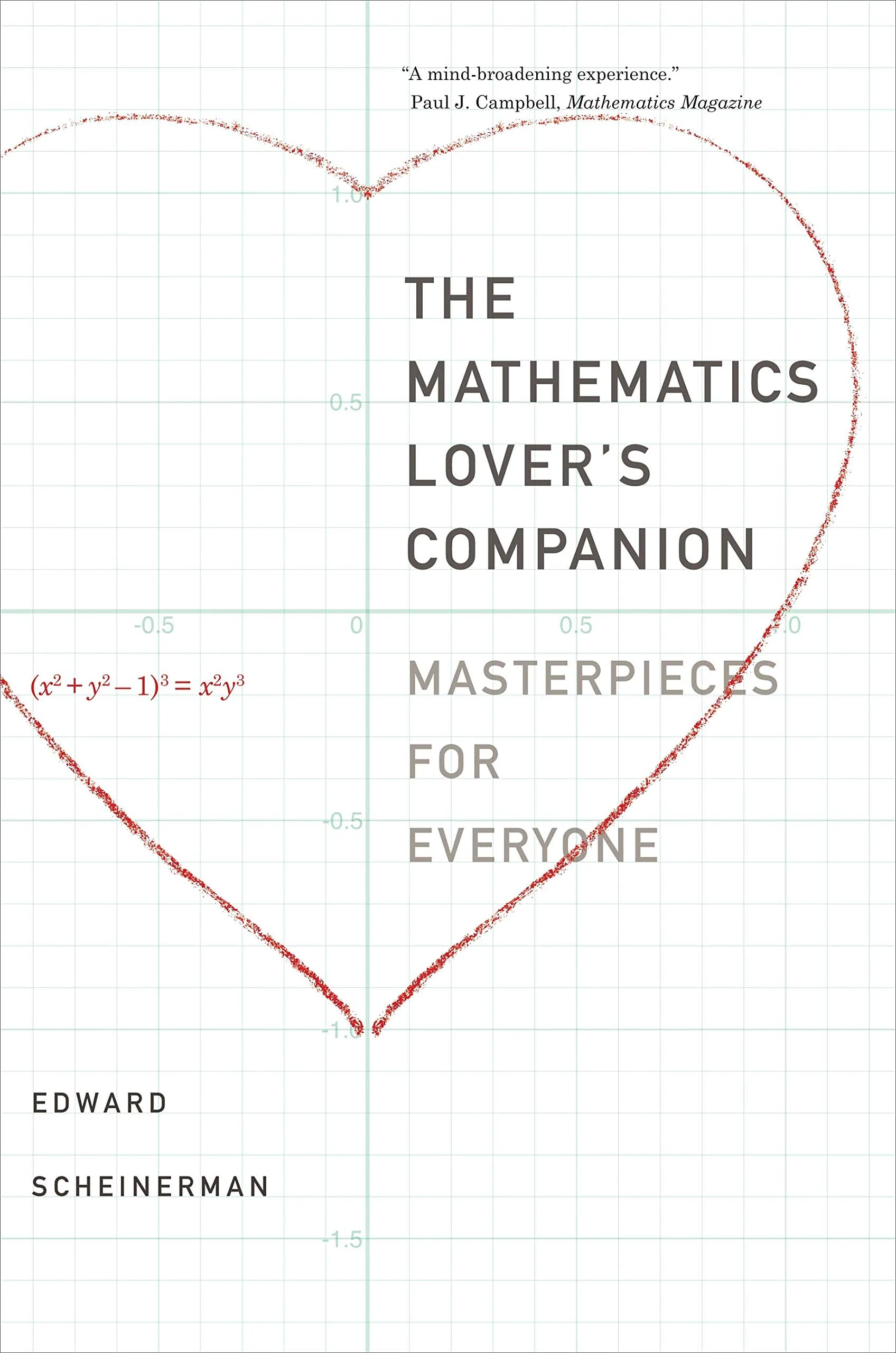 The Mathematics Lover's Companion Masterpieces for Everyone