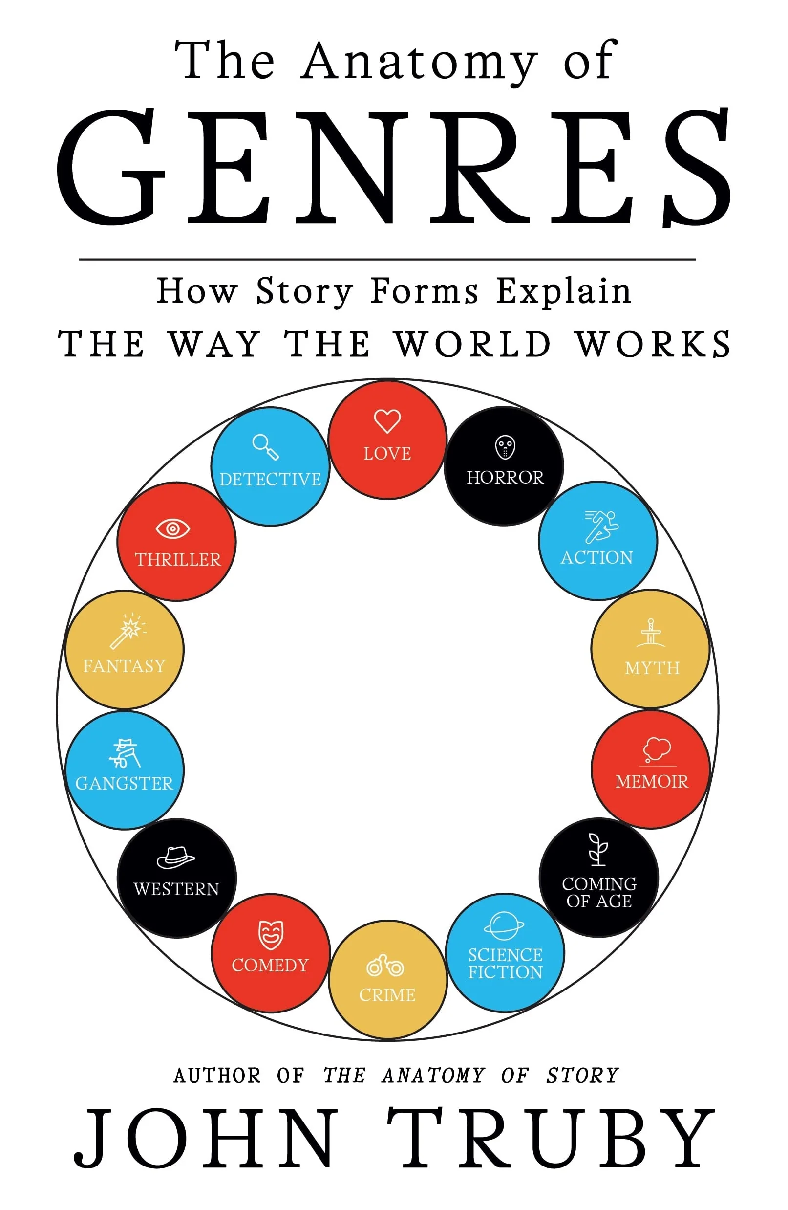 The Anatomy of Genres How Story Forms Explain the Way the World Works