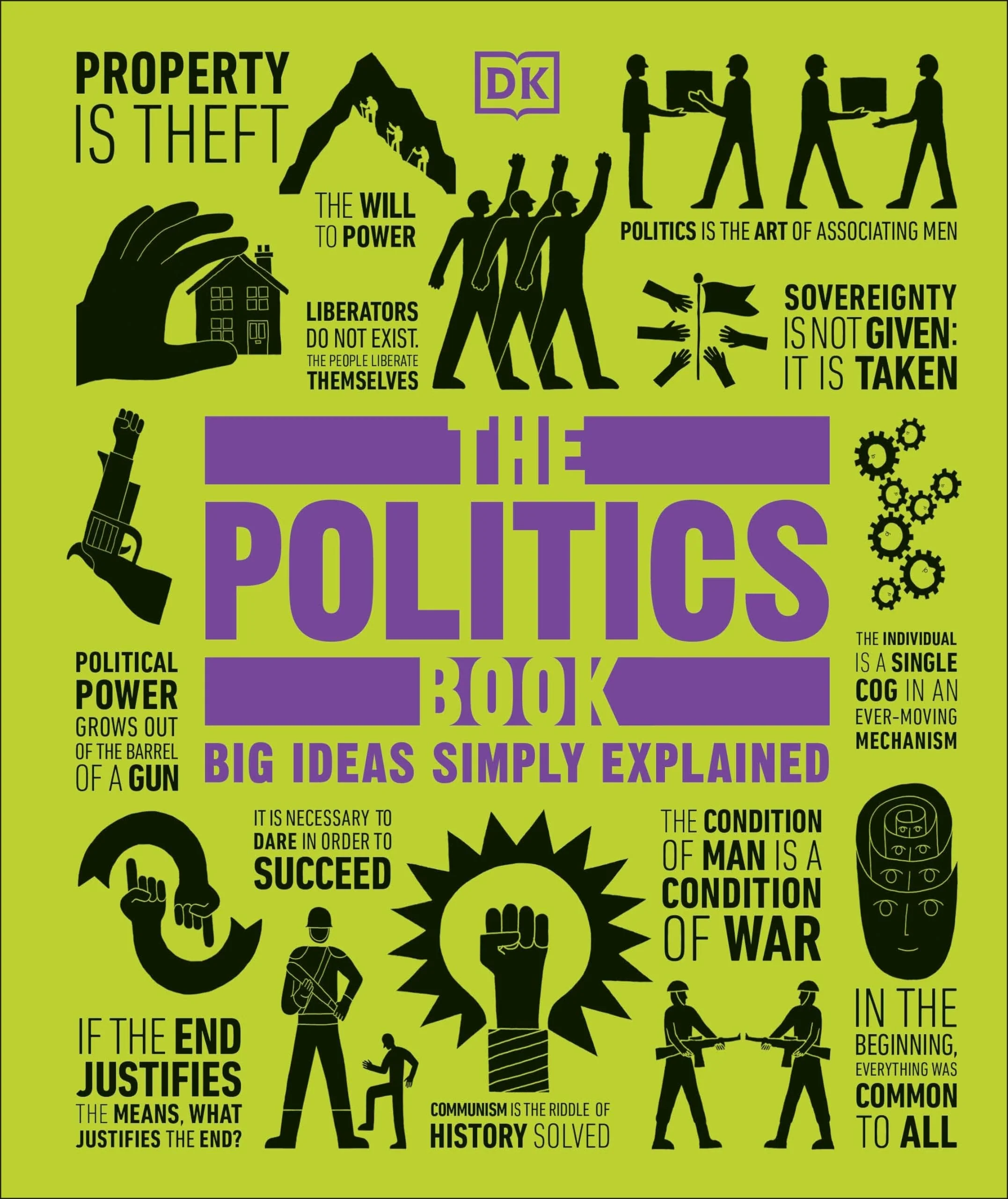 The Politics Book Big Ideas Simply Explained