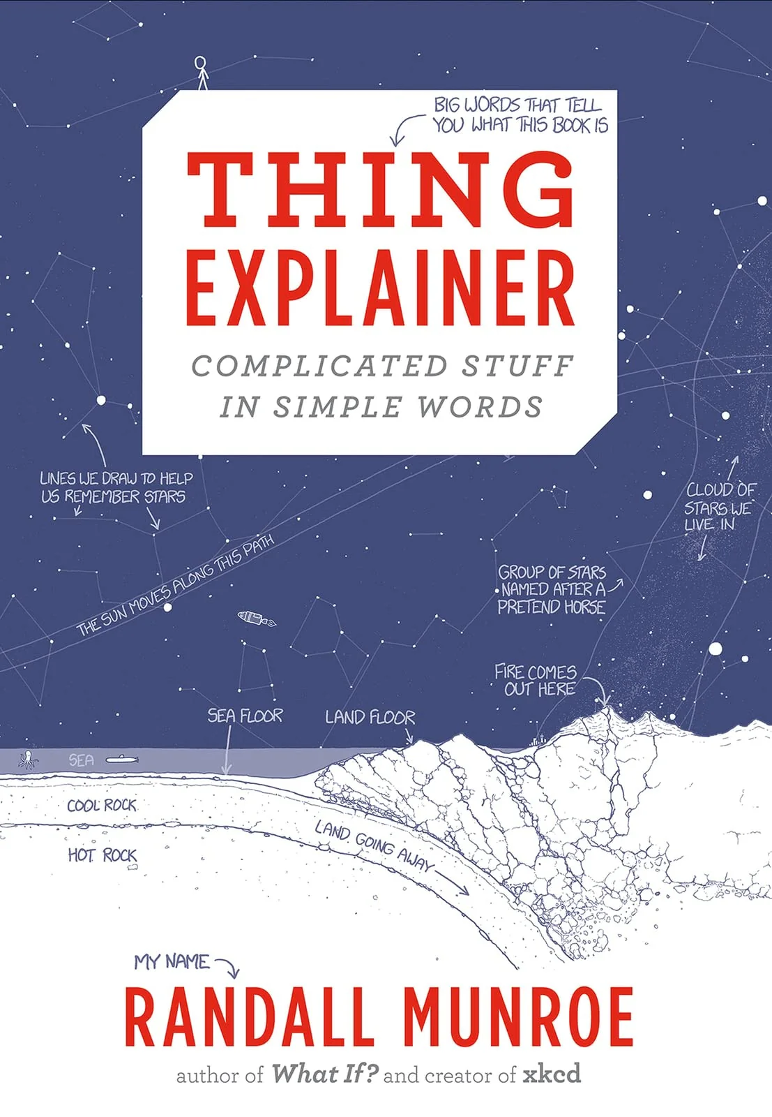 Thing Explainer Complicated Stuff in Simple Words