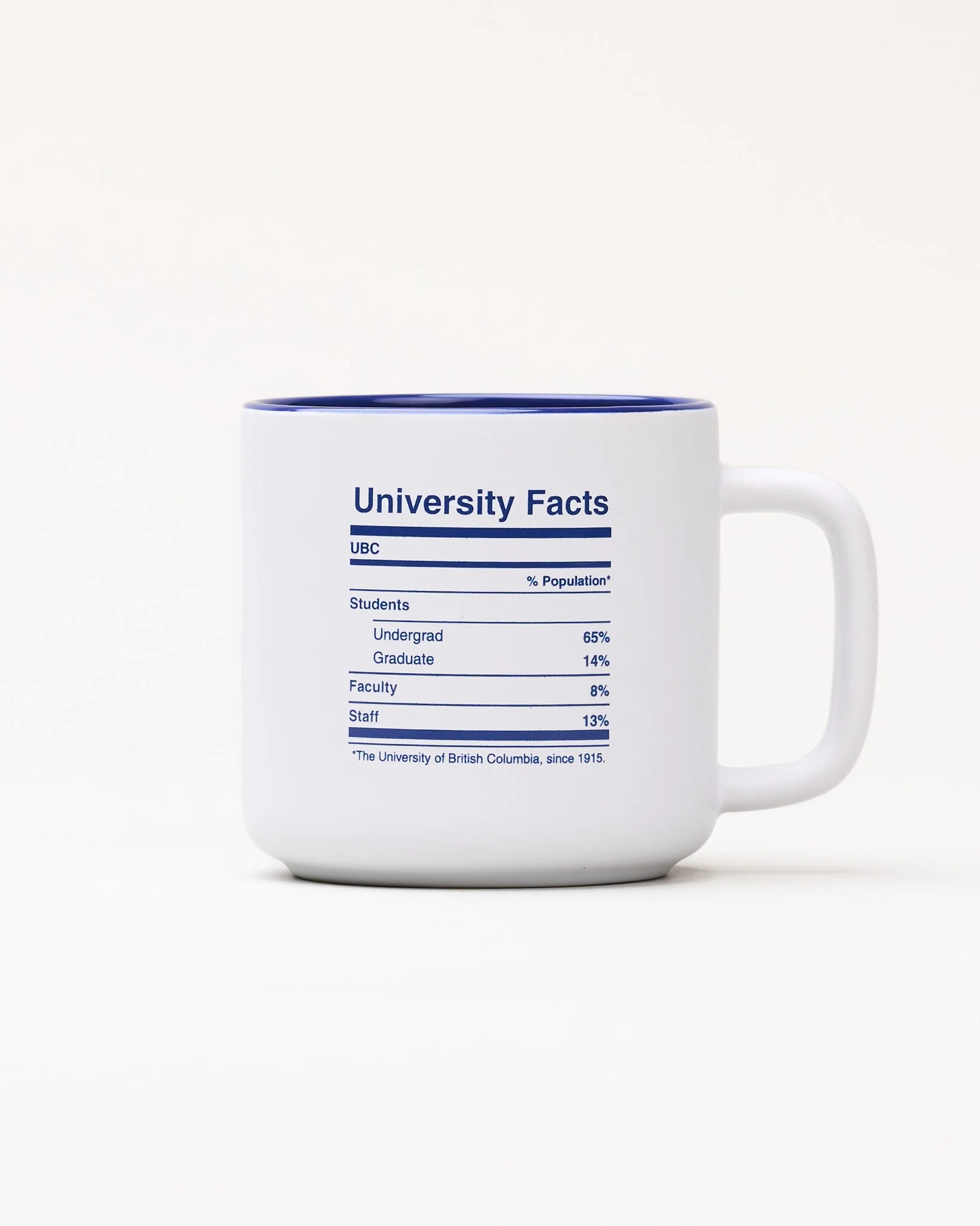 UBC University Fact Stoneware Mug 13.5oz - Image 2